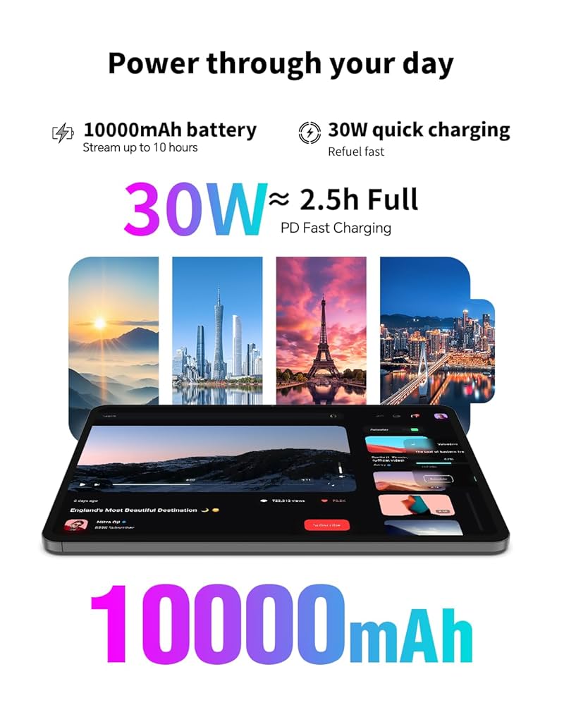 TECLAST ArtPad Pro Android15タブレット12.7インチ Teclast ArtPad Pro 12.7インチ 2.2K UHDディスプレイ 20GB RAM